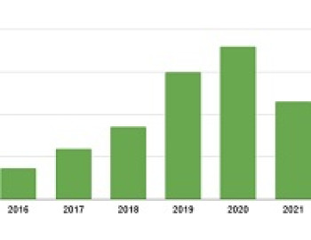 Выводы из информации о сокращении площадей посевов технической конопли в Польше