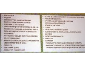 Краткий анализ фармакологического конопляного рынка