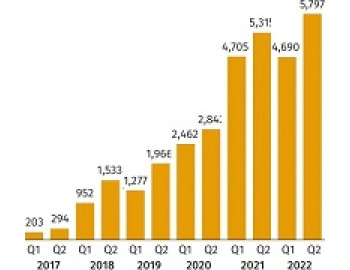 Тенденции немецкого рынка медицинской конопли